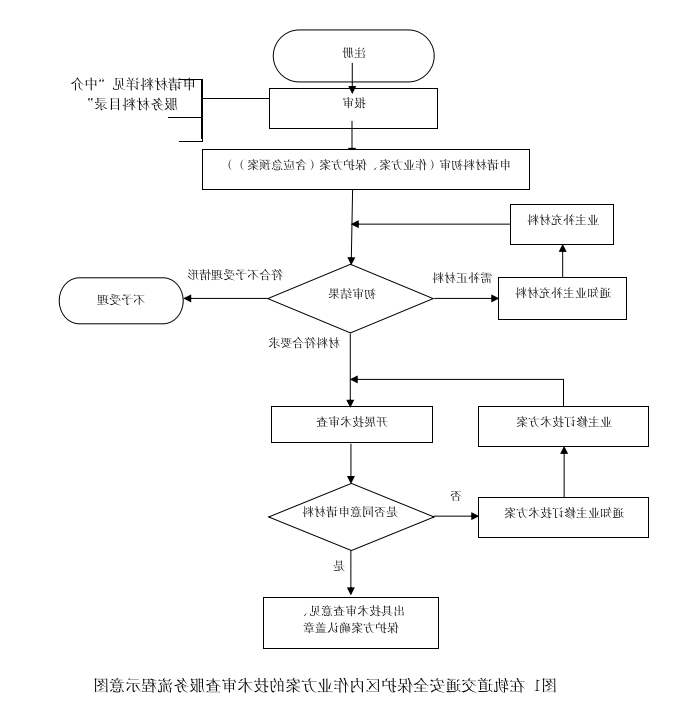 微信图片_20231211104134.png